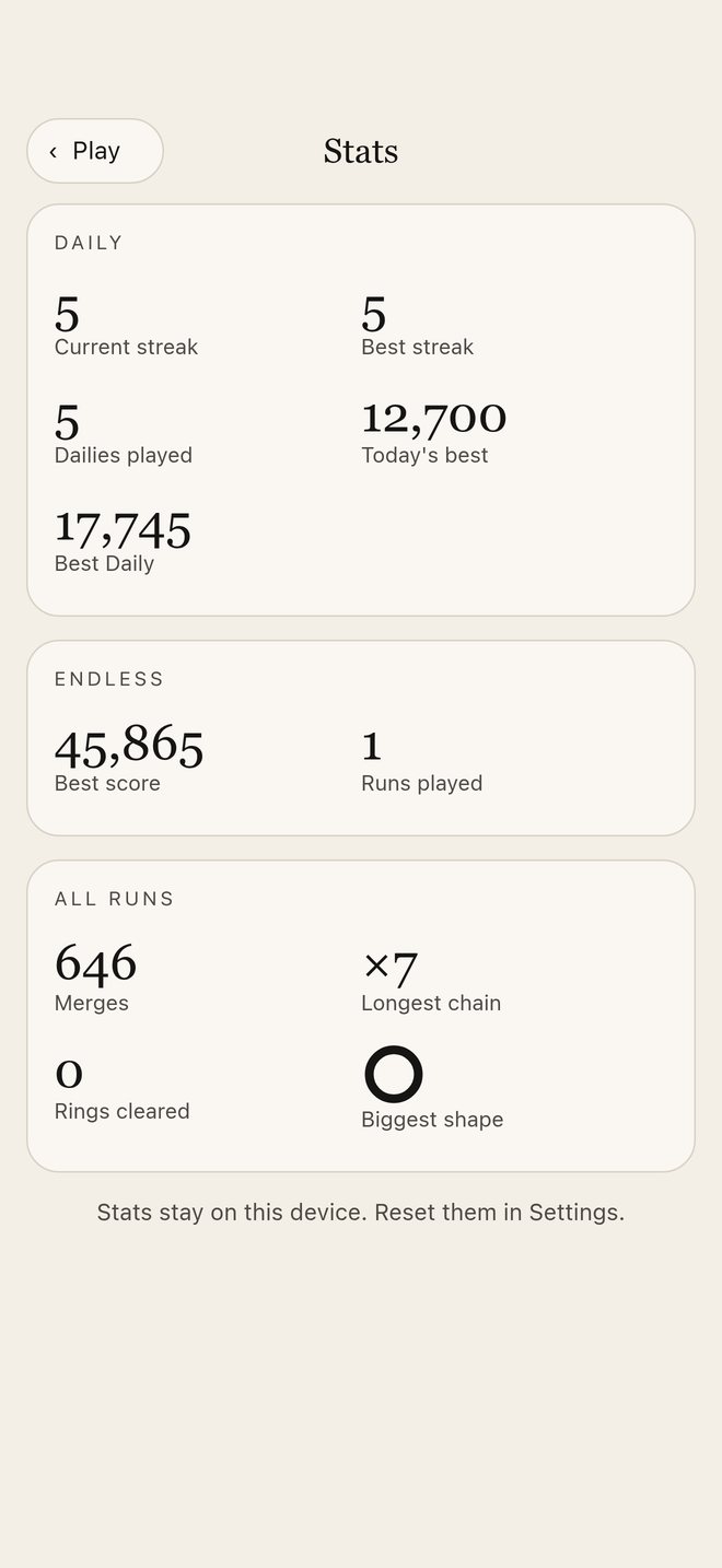 Stats: streaks, best scores, merges and the biggest shape made